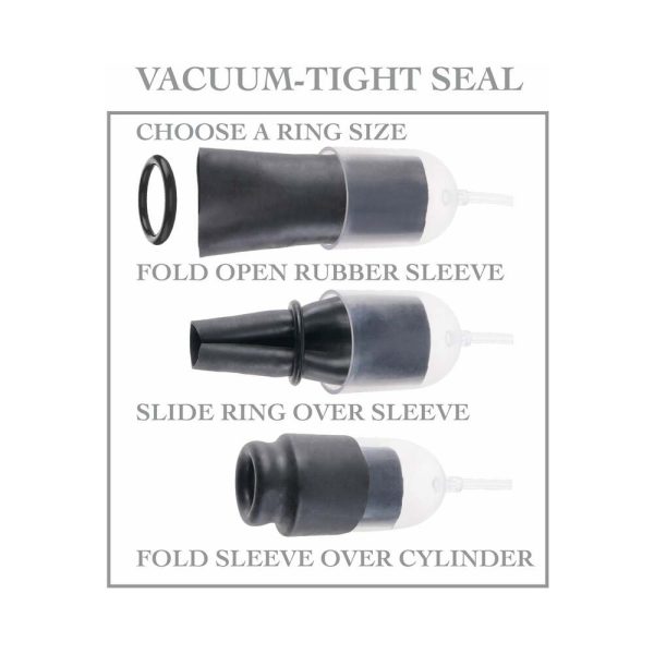 Fetish Fantasy Series Suck N'' Stroke Head Pump Black - Image 4
