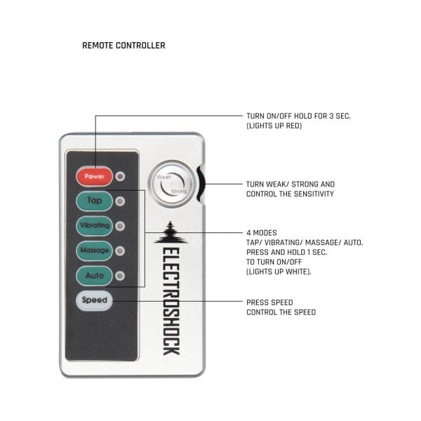ElectroShock Remote-Controlled E-Stimulation Nipple Suckers White - Image 9