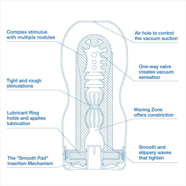 Tenga Original Vacuum Cup Cool Edition - Image 3