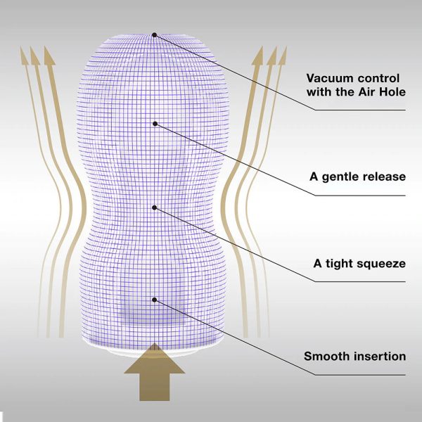 Tenga Premium Original Vacuum Cup Strong - Image 3