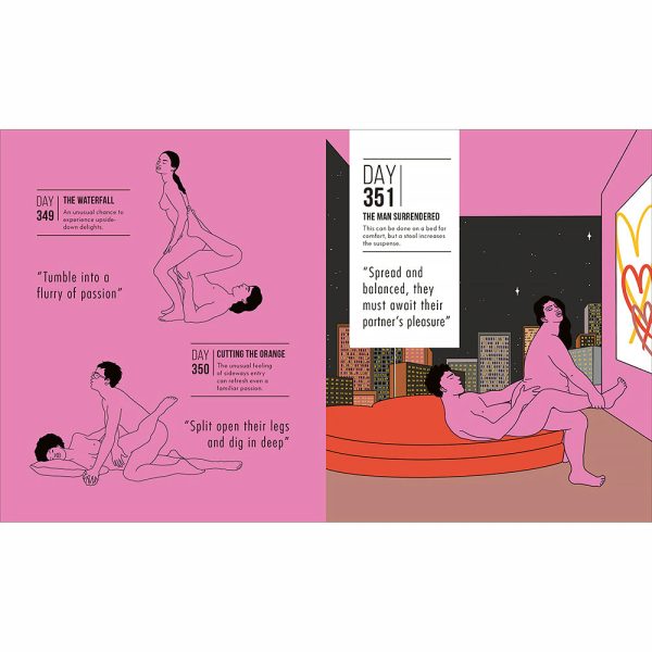 Kama Sutra: A Position A Day - Image 7