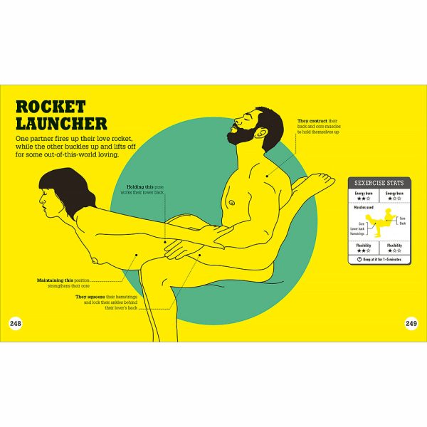 Kama Sutra Workout - Image 7