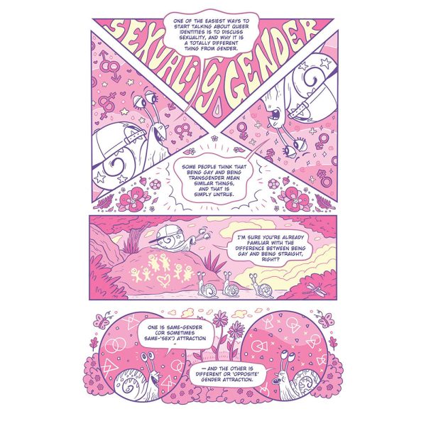 A Quick & Easy Guide to Queer & Trans Identities - Image 3