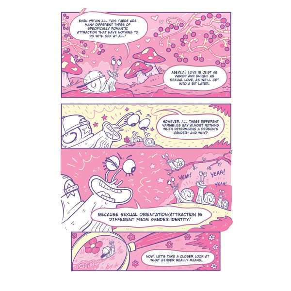 A Quick & Easy Guide to Queer & Trans Identities - Image 5