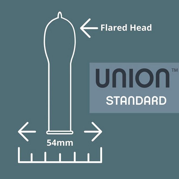 Union Standard Latex Condoms 12-Pack - Image 3