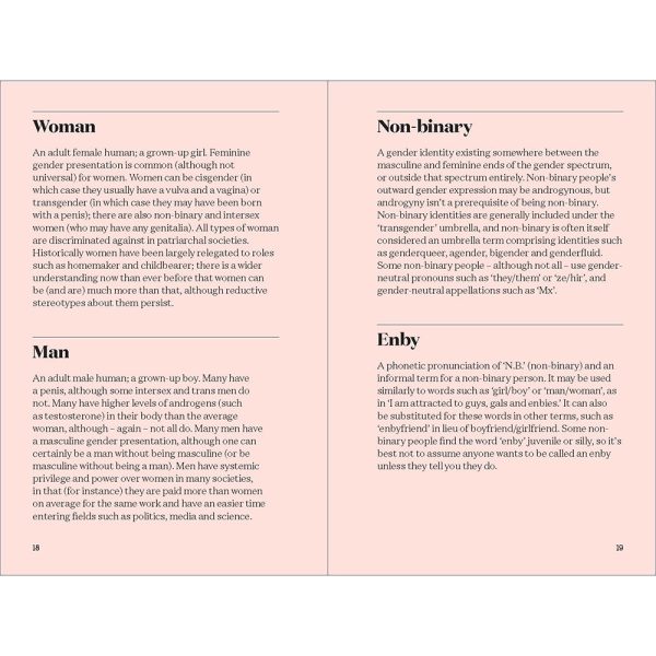 200 Words to Help You Talk About Sexuality & Gender - Image 3