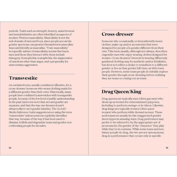 200 Words to Help You Talk About Sexuality & Gender - Image 7