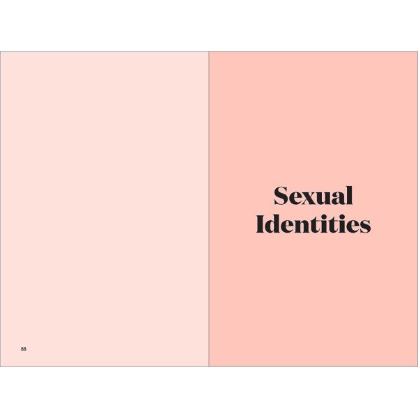 200 Words to Help You Talk About Sexuality & Gender - Image 8