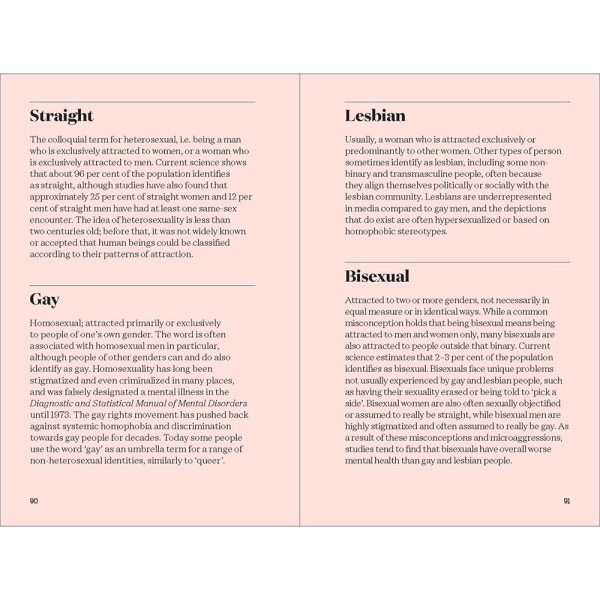 200 Words to Help You Talk About Sexuality & Gender - Image 9