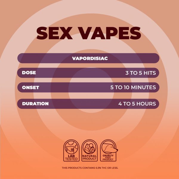 NUUD MALE VAPORDISIAC Peach Vanilla - Image 3