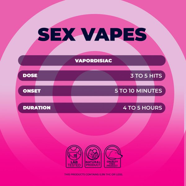 NUUD MALE VAPORDISIAC Watermelon Mint - Image 3