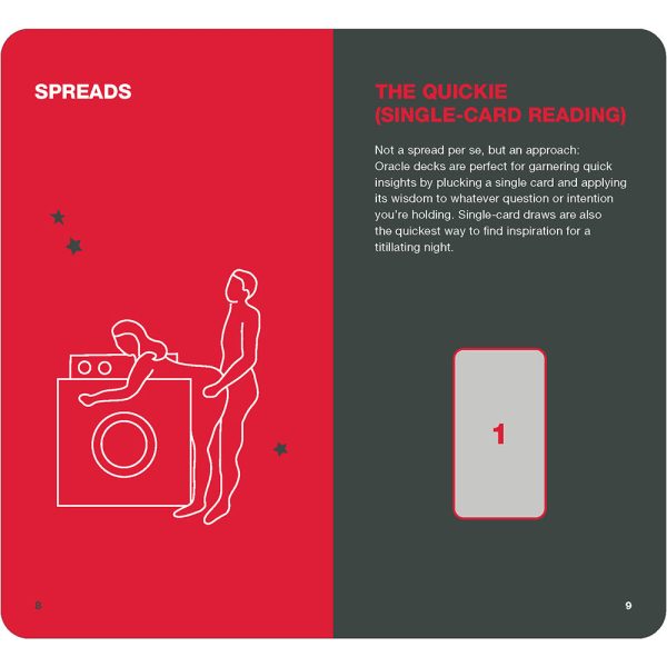 Position of the Day Oracle Deck - Image 5