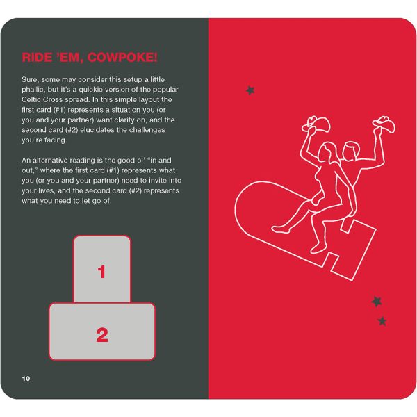Position of the Day Oracle Deck - Image 6