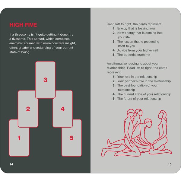 Position of the Day Oracle Deck - Image 7