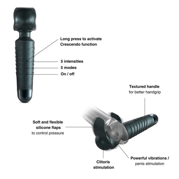 MAN WAN Man.Wand Evo 2-in-1 Frenulum Stimulator & Wand with Crescendo Pine Grey - Image 2