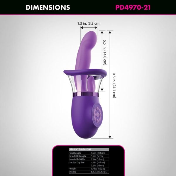 Fantasy for Her Ultimate Pleasure Pro Plus - Image 6