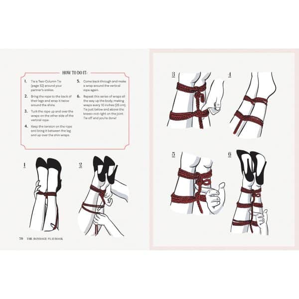 The Bondage Playbook: 31 Must-Know Knots and Ties for Bondage Beginners - Image 7