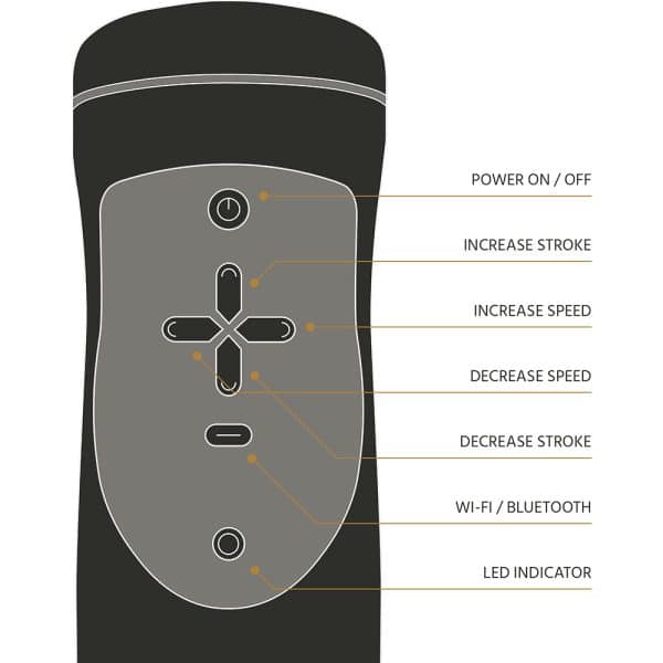 The Handy - Image 6