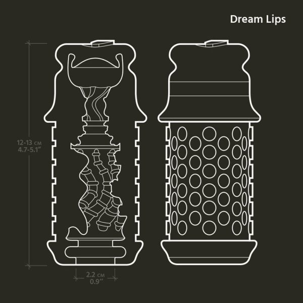 The Handy Dream Collection Lips Sleeve - Image 7