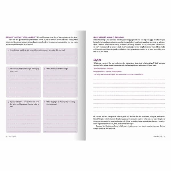 The Ethical Slut Workbook - Image 3