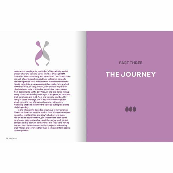 The Ethical Slut Workbook - Image 5