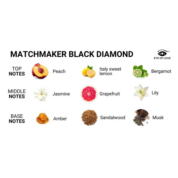 Eye of Love Matchmaker Black Diamond Attract Her Massage Candle - Image 3