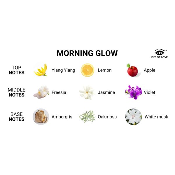 Eye of Love Morning Glow Attract Him Pheromone Massage Candle - Image 3