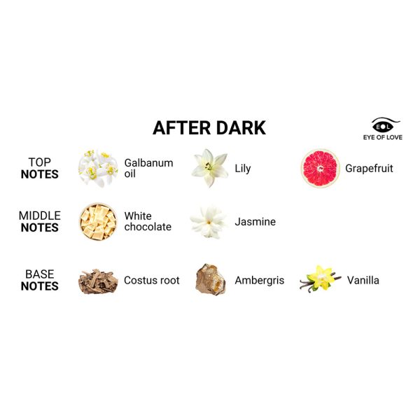 Eye of Love After Dark Attract Him Pheromone Massage Candle - Image 3