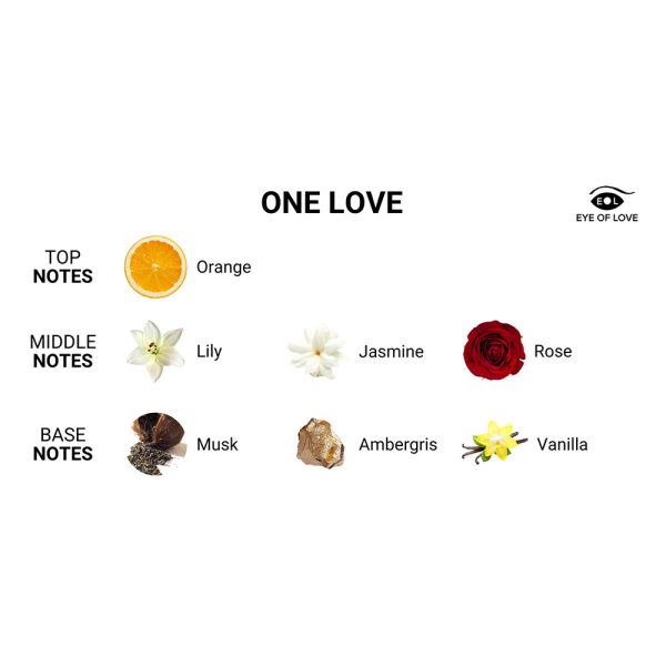 Eye of Love One Love Attract Him Pheromone Massage Candle - Image 3