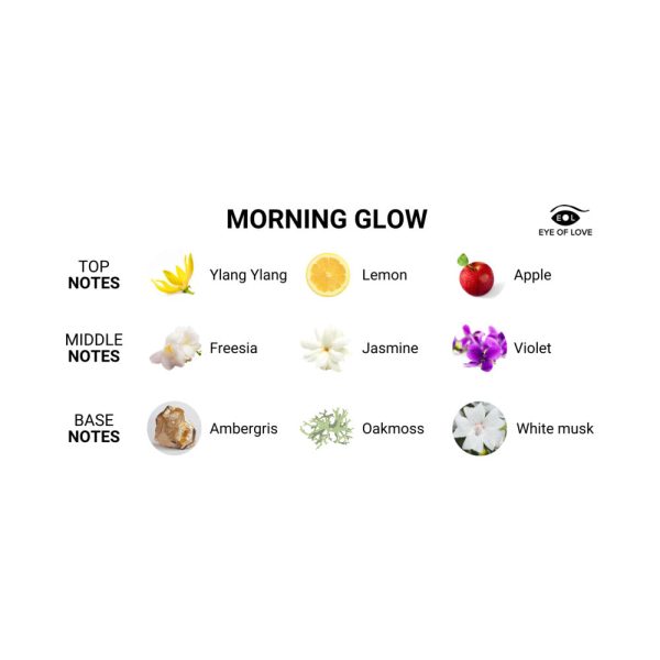Eye of Love Morning Glow Attract Him Pheromone Parfum 10 ml - Image 3