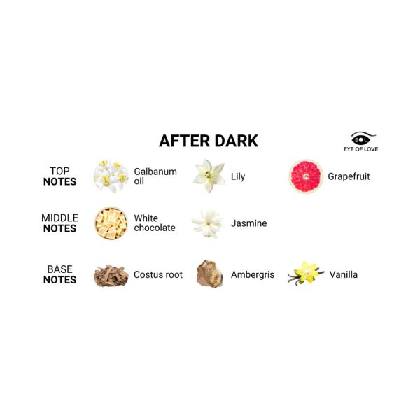 Eye of Love After Dark Attract Him Pheromone Parfum 10 ml - Image 3