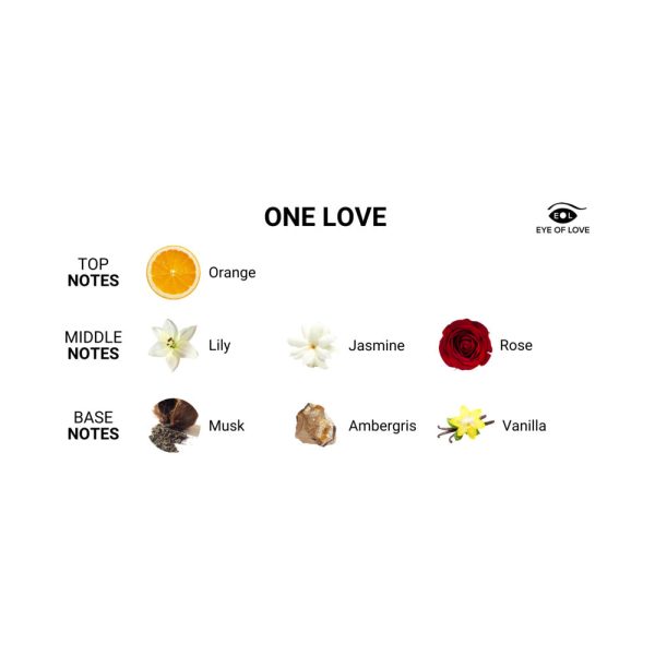 Eye of Love One Love Attract Him Pheromone Parfum 10 ml - Image 3