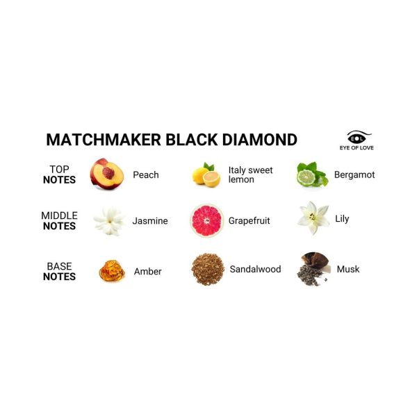 Eye of Love Matchmaker Black Diamond Attract Him LGBTQ Pheromone Parfum 1 oz. - Image 3