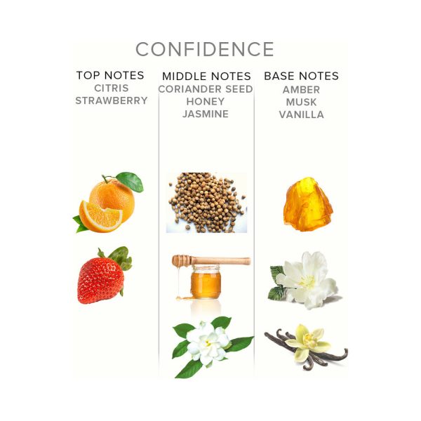 Eye of Love Confidence Attract Her Pheromone Parfum 1.67 oz. - Image 4