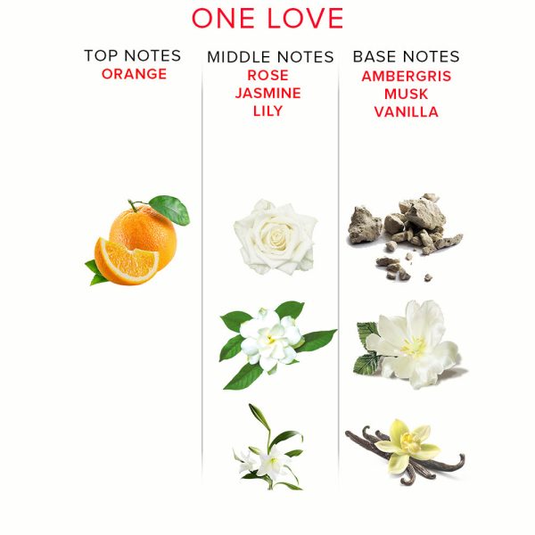 Eye of Love One Love Attract Him Pheromone Parfum 1.67 oz. - Image 3